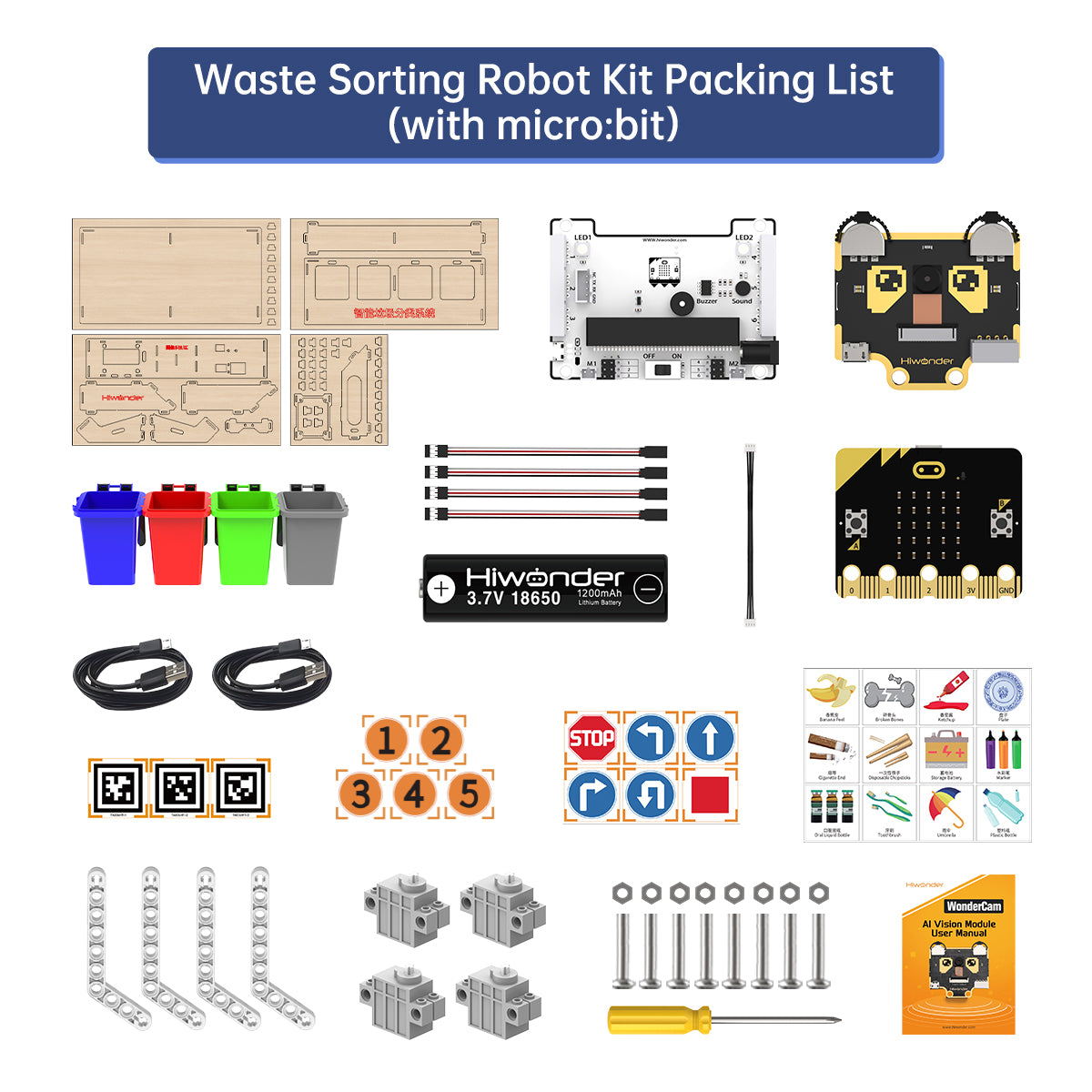 Waste Sorting Robot Kit: Hiwonder AI Vision Waste Classification Kit with Audio Broadcast Powered by micro:bit Waste Sorting Robot Kit: Hiwonder AI Vision Waste Classification Kit with Audio Broadcast Powered by micro:bit
